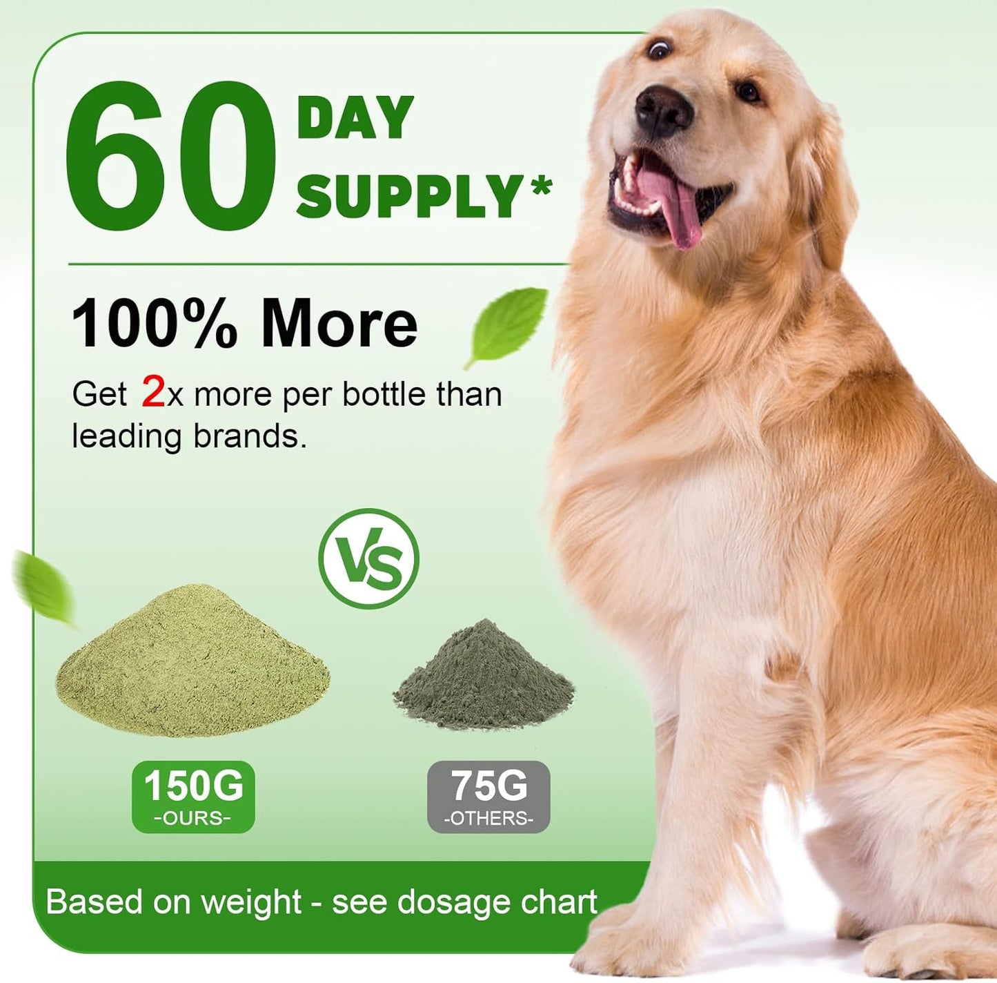 150G Dog Dental Cleaning Powder Breath Freshener