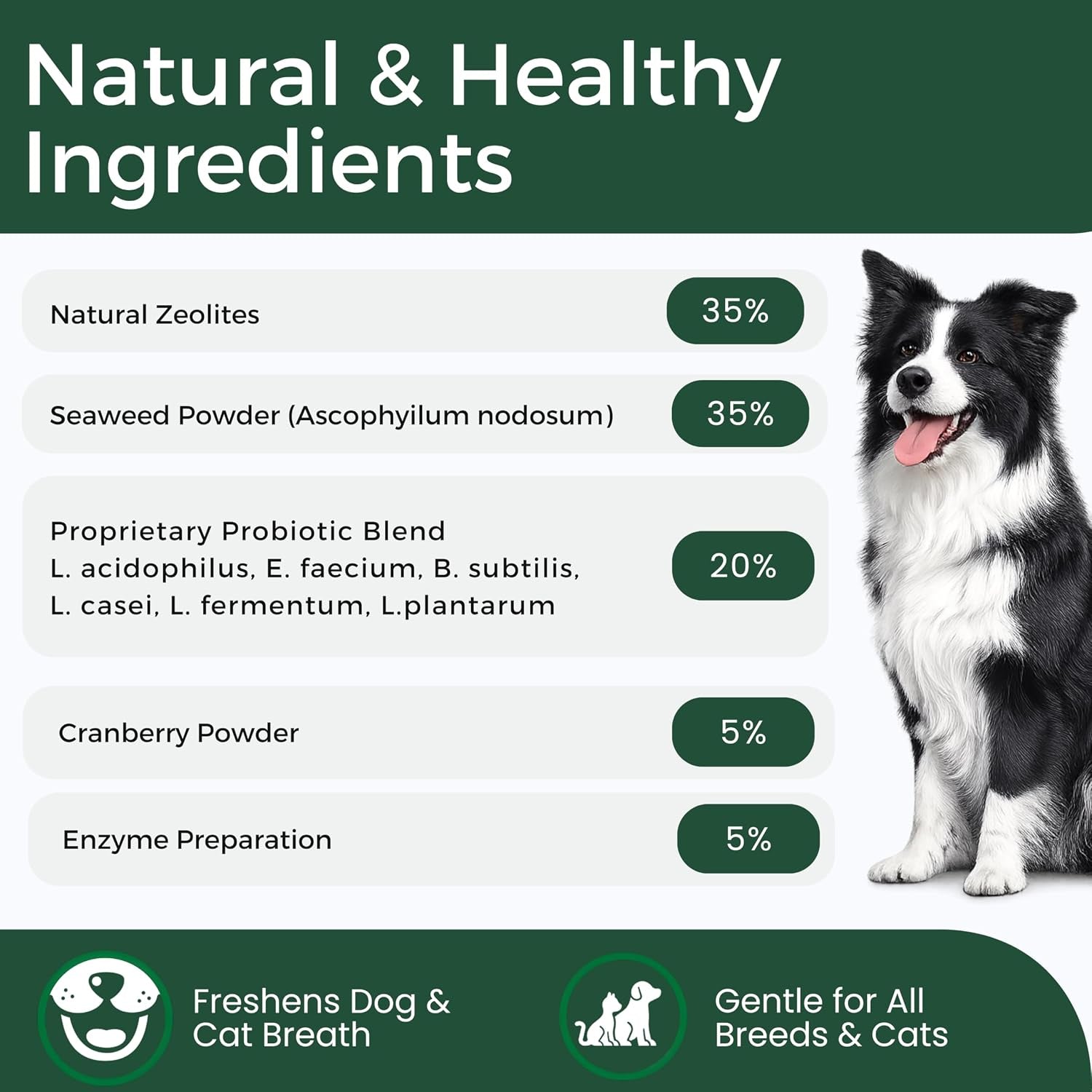 Dog Teeth Cleaning Powder for Dogs & Cats, Dental Powder for Plaque & Tartar Control, Fresh Breath Oral Care, No Brushing Needed, 150G